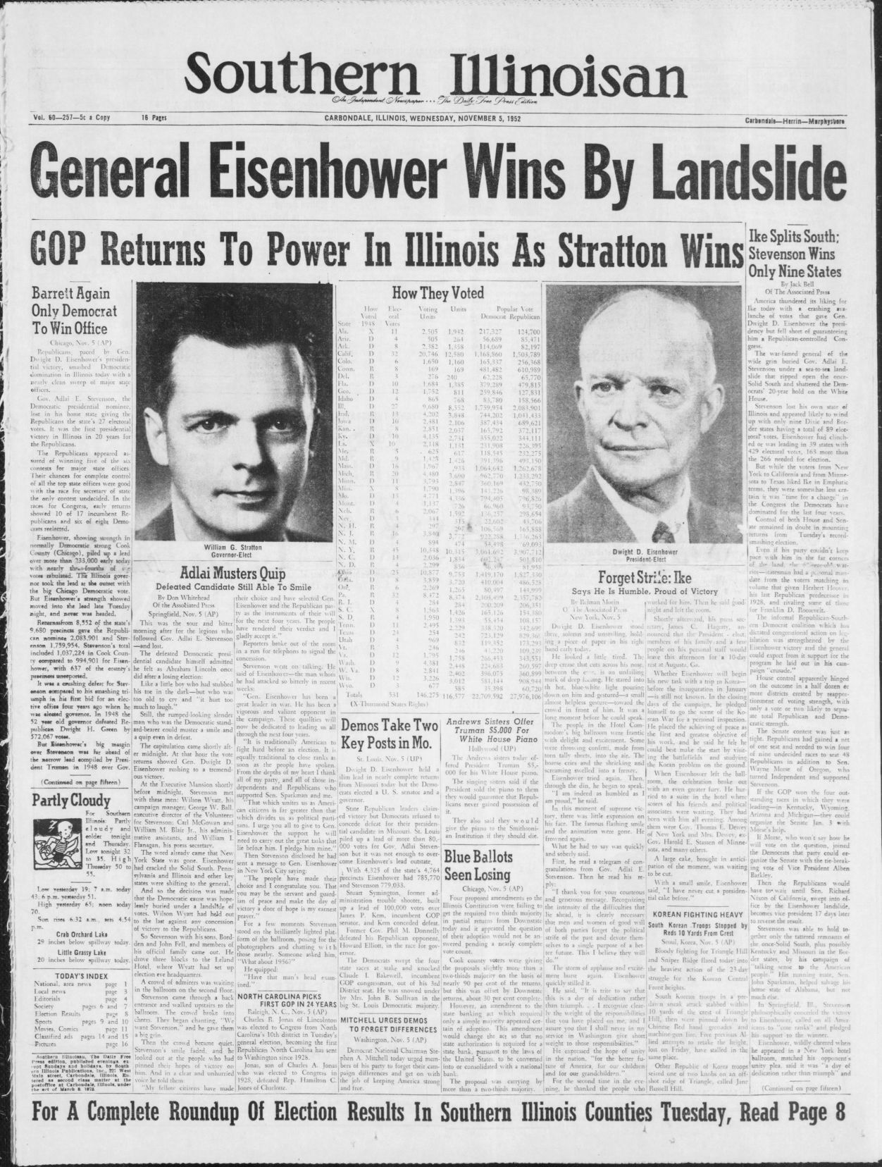 1952: Eisenhauer